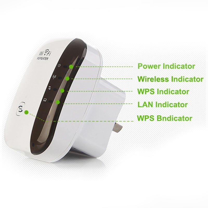 300Mbps Wireless WiFi Repeater for Extended Coverage